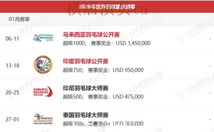 World Cup 2026期间热门世界杯买球网站揭秘与稳定性评测分析 World Cup 2026期间热门世界杯买球网站揭秘与稳定性评测分析