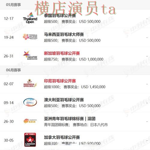 World Cup 2026期间热门世界杯买球网站揭秘与稳定性评测分析 World Cup 2026期间热门世界杯买球网站揭秘与稳定性评测分析