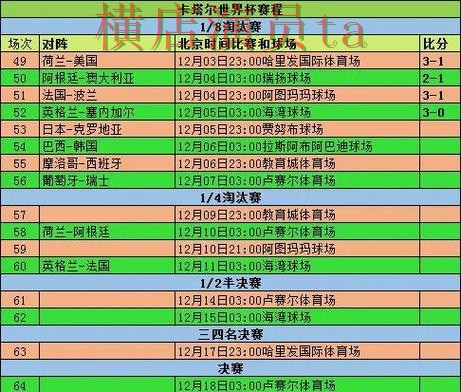 World Cup 2026来临,世界杯竞猜平台真实体验与平台选择整理 World Cup 2026来临,世界杯竞猜平台真实体验与平台选择整理